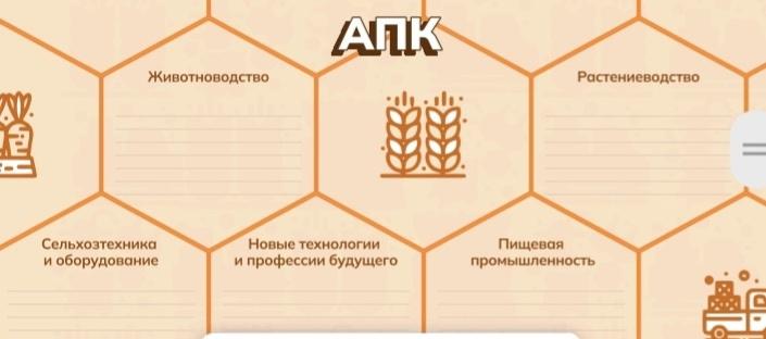 Россия аграрная: растениеводство и садоводство.